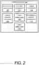 Fig. 03 - SYSTEM FOR AND METHODS OF SECURE ONLINE PERSONAL DATA STORAGE AND ACCESS