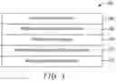 Fig. 05 - Multi-dimensional optical code with static data and dynamic lookup data optical element sets
