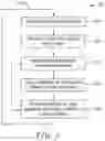 Fig. 10 - Multi-dimensional optical code with static data and dynamic lookup data optical element sets