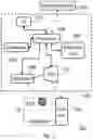 Fig. 02 - SYSTEM AND METHOD FOR CONTROLLING ACCESS TO CONTENT OF CONTAINERS