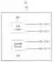 Fig. 01 - Semiconductor integrated circuit cards and communication systems including the same