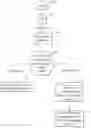 Fig. 01 - UNDERSTANDING SOCIAL MEDIA USER BEHAVIOR