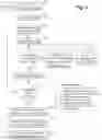 Fig. 04 - UNDERSTANDING SOCIAL MEDIA USER BEHAVIOR