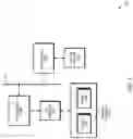 Fig. 02 - Runtime extension for neural network training with heterogeneous memory