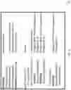 Fig. 04 - Runtime extension for neural network training with heterogeneous memory