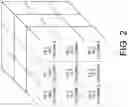 Fig. 03 - Data reuse method based on convolutional neural network accelerator