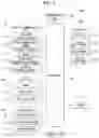 Fig. 06 - Method and apparatus for recommending food and drink based on artificial intelligence-based user status