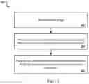 Fig. 03 - Generating natural language descriptions of images