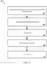 Fig. 04 - Generating natural language descriptions of images