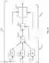 Fig. 10 - Self-Trained Analog Artificial Neural Network Circuits