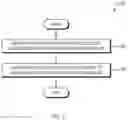 Fig. 03 - Computerized imitation learning from visual data with multiple intentions