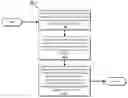 Fig. 01 - Distributing tensor computations across computing devices