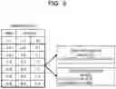 Fig. 06 - COMPUTER-READABLE RECORDING MEDIUM RECORDING ESTIMATION PROGRAM, ESTIMATION METHOD, AND INFORMATION PROCESSING DEVICE