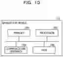 Fig. 14 - COMPUTER-READABLE RECORDING MEDIUM RECORDING ESTIMATION PROGRAM, ESTIMATION METHOD, AND INFORMATION PROCESSING DEVICE
