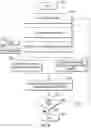 Fig. 07 - System, method and apparatus for training neural networks using multiple datasets