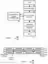 Fig. 02 - Configurable layered neural network engine for customer support