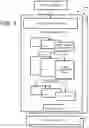 Fig. 06 - Methods and Apparatus of Core Compute Units in Artificial Intelligent Devices
