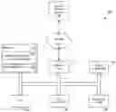 Fig. 01 - Method for performing a cognitive machine learning operation