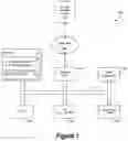 Fig. 02 - Method for performing a cognitive machine learning operation