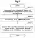 Fig. 08 - INFORMATION OUTPUT SYSTEM, INFORMATION OUTPUT METHOD, AND RECORDING MEDIUM
