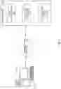 Fig. 02 - Two tier automatic cost estimation for automatic manufacture of spare parts