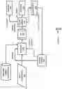Fig. 04 - Double-layered image classification endpoint solution