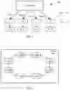 Fig. 02 - Parallel processing of reduction and broadcast operations on large datasets of non-scalar data