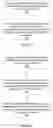 Fig. 05 - Parallel processing of reduction and broadcast operations on large datasets of non-scalar data