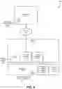 Fig. 06 - PREFERENCE DATA REPRESENTATION AND EXCHANGE