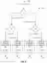 Fig. 07 - Parallel development and deployment for machine learning models