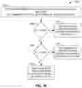 Fig. 09 - Parallel development and deployment for machine learning models