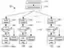 Fig. 01 - System and method for computing a probability that an object comprises a target