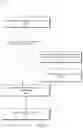 Fig. 08 - Advanced detection of rare events and corresponding interactive graphical user interface