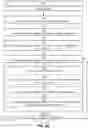 Fig. 16 - Advanced detection of rare events and corresponding interactive graphical user interface