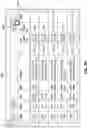 Fig. 21 - Advanced detection of rare events and corresponding interactive graphical user interface