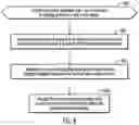 Fig. 06 - Determining sectors of a track to stage into cache by training a machine learning module