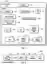 Fig. 03 - Determining sectors of a track to stage into cache using a machine learning module