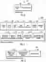 Fig. 04 - Determining sectors of a track to stage into cache using a machine learning module
