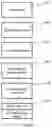 Fig. 04 - METHOD AND APPARATUS FOR RECORDING, PROCESSING, VISUALISATION AND APPLICATION OF AGRONOMICAL DATA