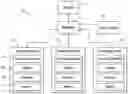 Fig. 01 - Systems and methods for providing and accessing visual product representations of a project