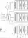 Fig. 02 - Systems and methods for providing and accessing visual product representations of a project