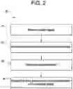 Fig. 03 - Systems and methods for providing and accessing visual product representations of a project