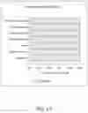 Fig. 24 - Mobile application compatibility testing