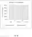 Fig. 26 - Mobile application compatibility testing