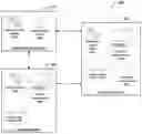 Fig. 01 - Apparatus and method for resource allocation prediction and modeling, and resource acquisition offer generation, adjustment and approval
