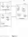 Fig. 02 - Apparatus and method for resource allocation prediction and modeling, and resource acquisition offer generation, adjustment and approval