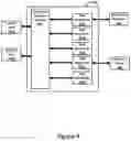 Fig. 05 - Apparatus and method for resource allocation prediction and modeling, and resource acquisition offer generation, adjustment and approval
