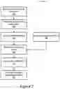 Fig. 08 - Apparatus and method for resource allocation prediction and modeling, and resource acquisition offer generation, adjustment and approval