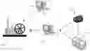 Fig. 01 - Apparatus, method, and computer-readable medium for determining a drug for manufacture