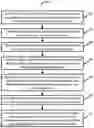 Fig. 01 - METHODS AND SYSTEMS FOR MEASURING AND IMPROVING REAL-TIME USER SATISFACTION IN HOSPITALITY INDUSTRY